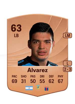 Federico Álvarez