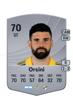 Nicolás Orsini