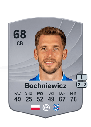 Paweł Bochniewicz