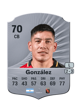 Leonel González