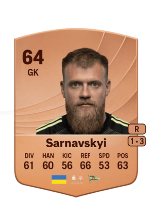 Bogdan Sarnavskyi