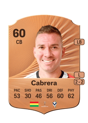 Abraham Cabrera