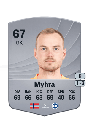 Viljar Myhra