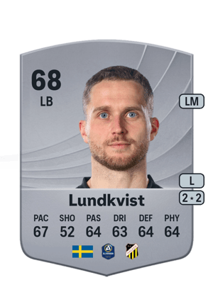 Adam Lundkvist