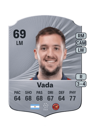Valentín Vada
