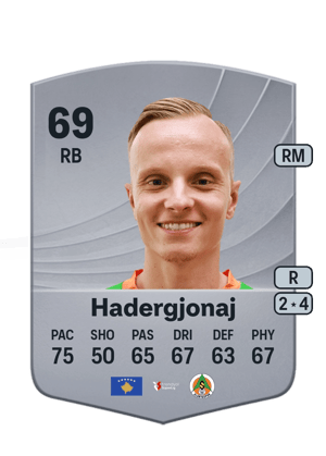 Florent Hadergjonaj