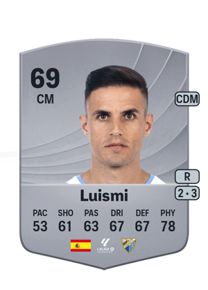 Luismi
