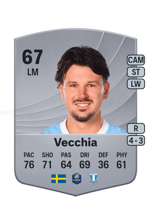 Stefano Vecchia