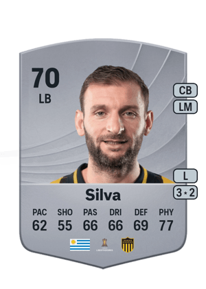 Gastón Silva