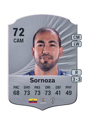 Junior Sornoza