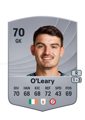 Max O'Leary