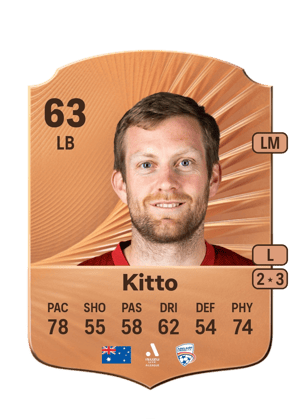 Ryan Kitto