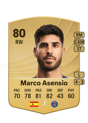 Marco Asensio Willemsen