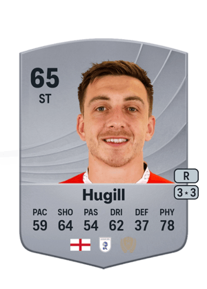 Jordan Hugill