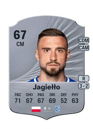 Filip Jagiełło