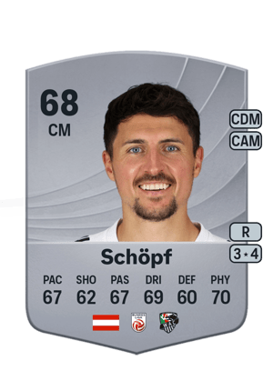 Alessandro Schöpf