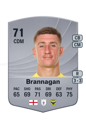 Cameron Brannagan