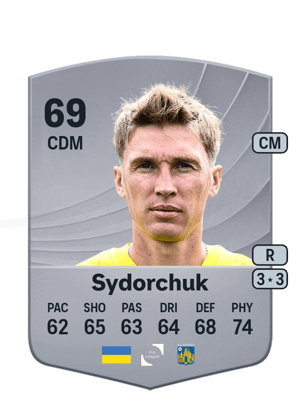 Serhiy Sydorchuk