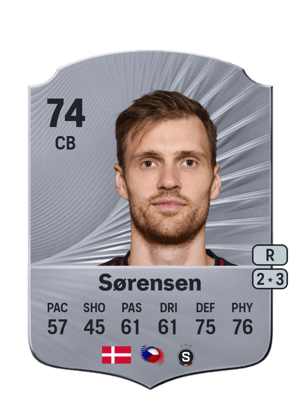 Asger Sørensen