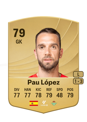 Pau López