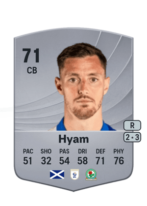 Dominic Hyam