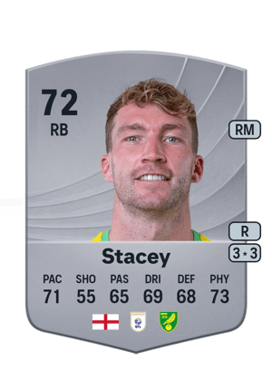 Jack Stacey
