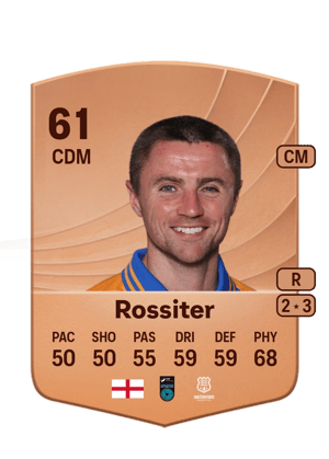 Jordan Rossiter