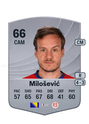 Deni Milošević