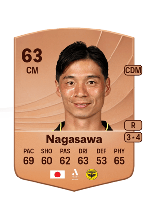 Kazuki Nagasawa