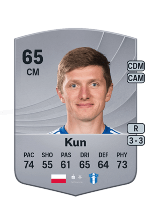Dominik Kun