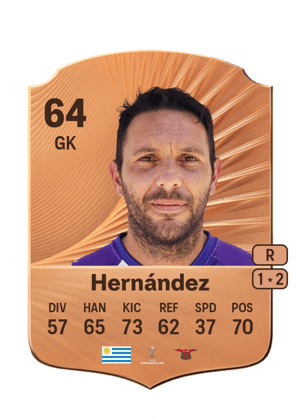 Ernesto Hernández