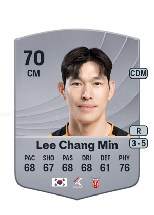 Lee Chang Min