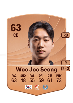 Woo Joo Seong