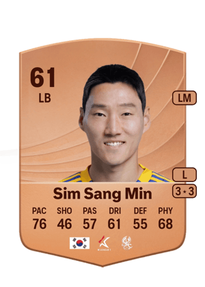 Sang Min Sim