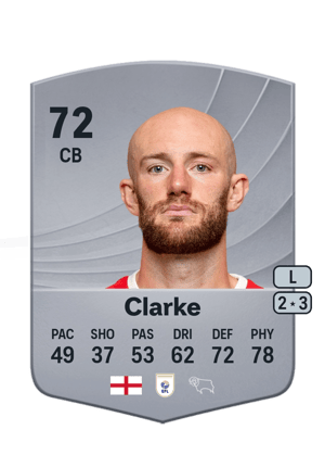 Matt Clarke