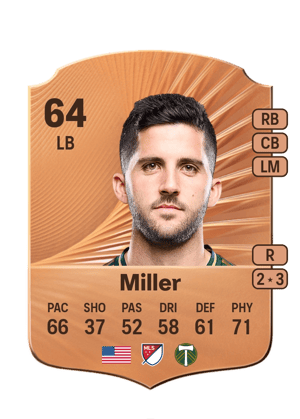 Eric Miller