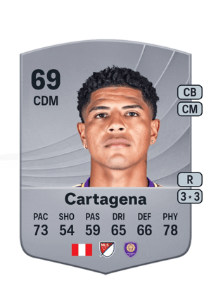 Wilder Cartagena
