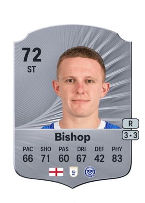 Colby Bishop