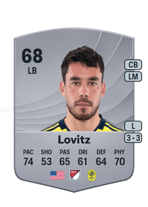 Daniel Lovitz
