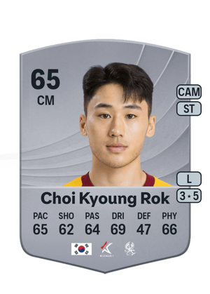Choi Kyoung Rok