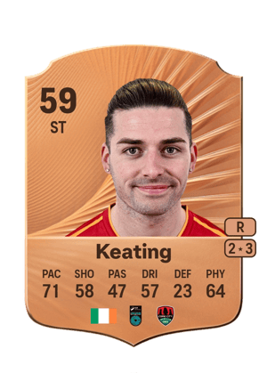 Ruairi Keating