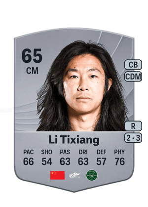 Li Tixiang