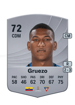 Carlos Gruezo
