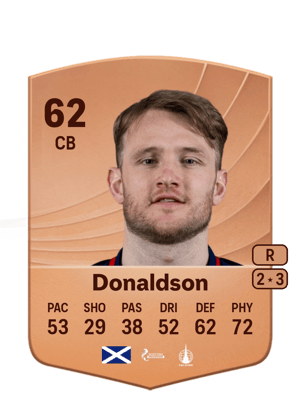 Coll Donaldson