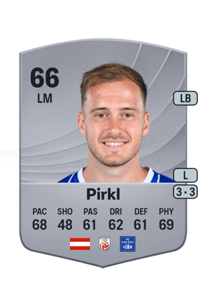 Simon Pirkl