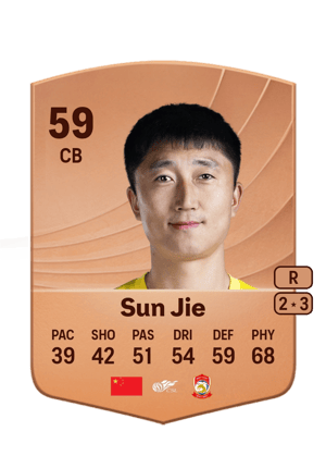Sun Jie