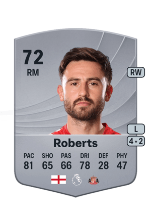Patrick Roberts