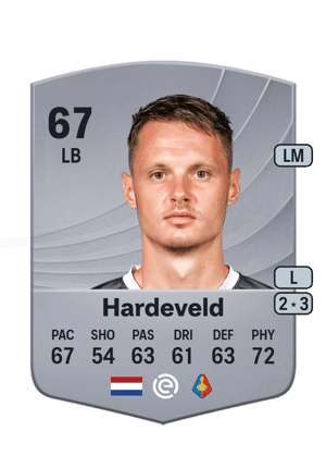 Jeff Hardeveld