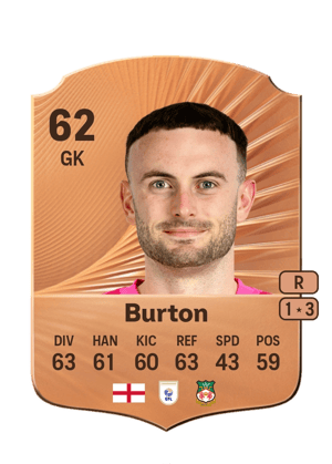 Callum Burton
