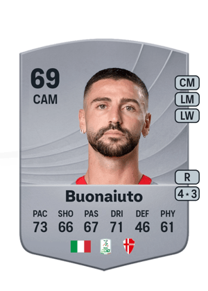 Cristian Buonaiuto